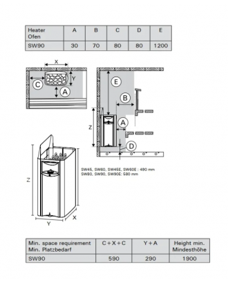 Riscaldatore elettrico per sauna Harvia The Wall SW90, 9 kW, nero, con controllo integrato RISCALDATORI ELETTRICI PER SAUNA