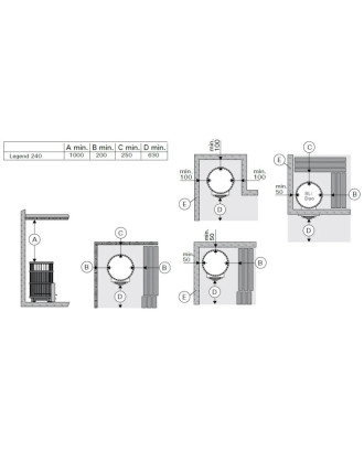 Stufa a legna per sauna HARVIA LEGEND 240 BimSchV2 STUFE A LEGNA PER SAUNA