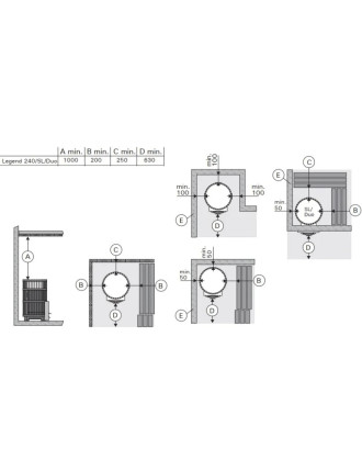 Stufa a legna per sauna HARVIA LEGEND 240 DUO STUFE A LEGNA PER SAUNA